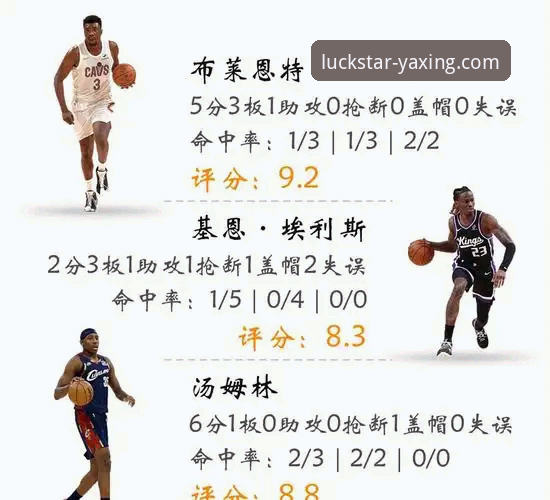 亚星娱乐官网手机登录 米切尔42分率骑士险胜魔术,专业平台赛事分析详解